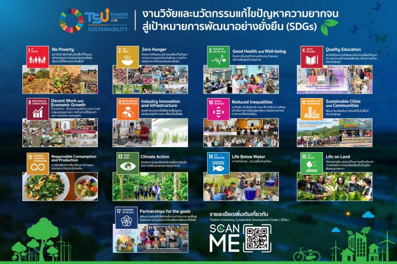 สานงานวิจัยและนวัตกรรมแก้ไขปัญหาความยากจนเชื่อมสู่เป้าหมายการพัฒนาอย่างยั่งยืน (SDGs)