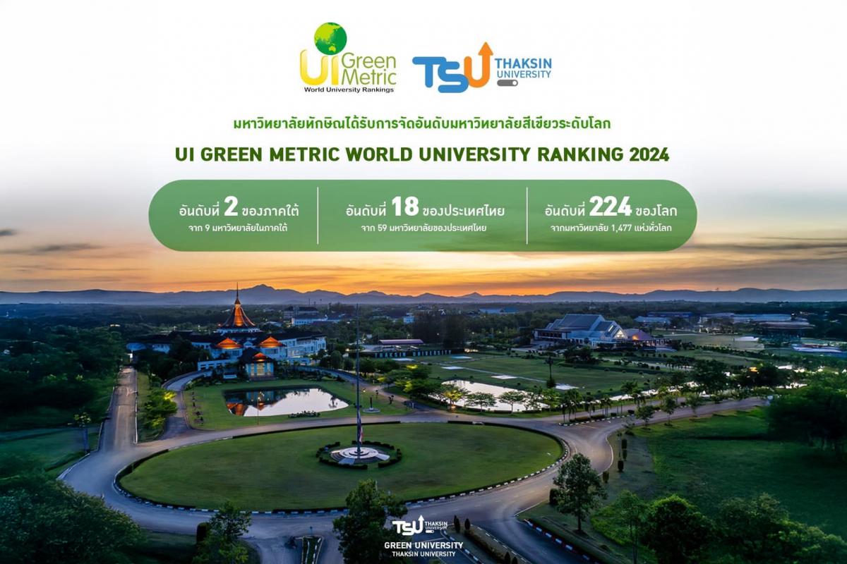 ผลการจัดอันดับมหาวิทยาลัยสีเขียวโลก ประจำปี 2024 (UI Green M