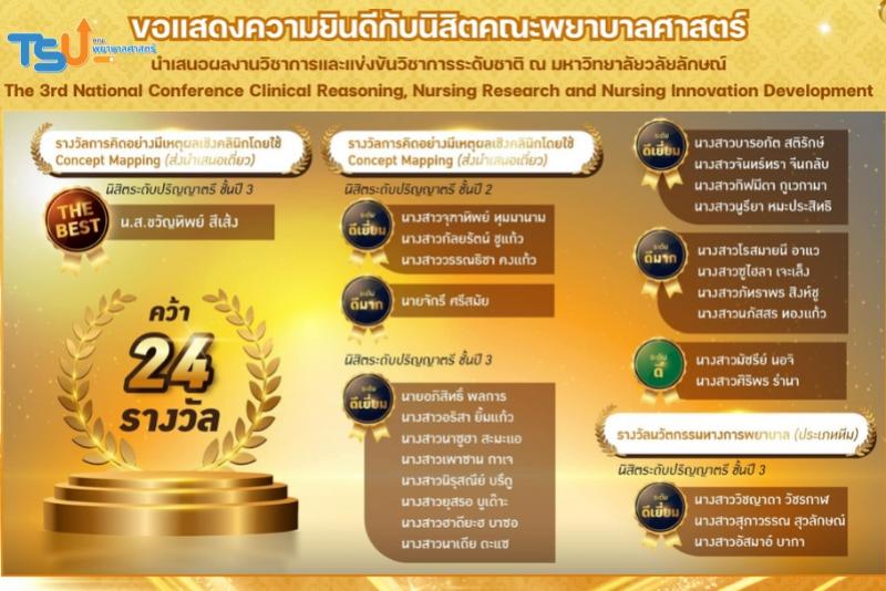 นิสิตพยาบาลได้รับรางวัลการนำเสนอผลงานวิชาการและการแข่งขันวิชาการระดับชาติ